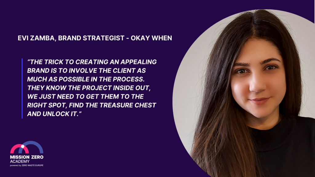 Circular brand Okay When - Quote Evi Zamba