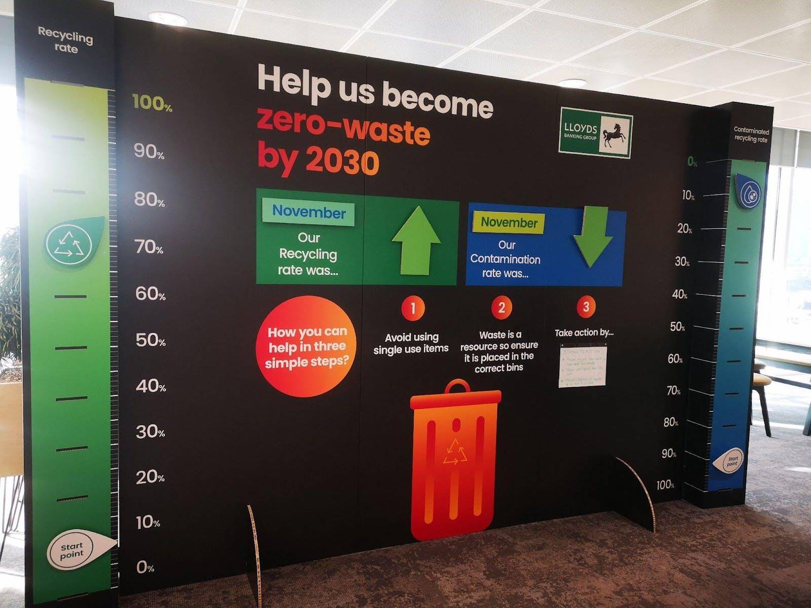 Lloyds Banking Group Bristol office becomes first Zero Waste Business Candidate in the UK